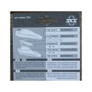 SKS Microtool Werkzeug, inkl....