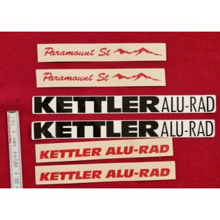 Kettler Alu-Rad Paramount St Rahmendekor, z.B. für Unterrohr, Oberrohr, Konvolut, NEU